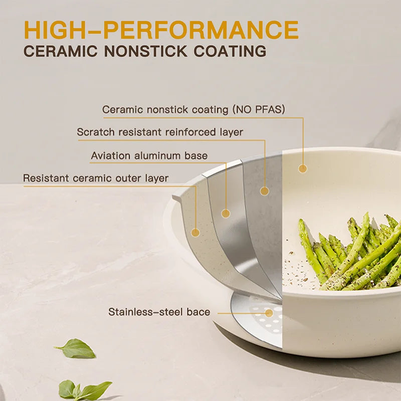 21 Piece Non Stick Pots and Pans Set Astercook Ceramic Cookware Set with Sensor Handles Milky White