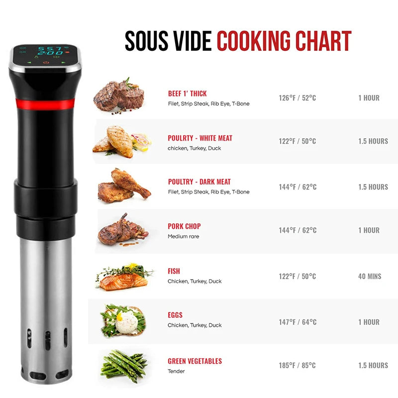 Portable 1100 Watt Vacuum Food Sous Vide Machine Precision Cooker Immersion Circulator with LCD Digital Timer