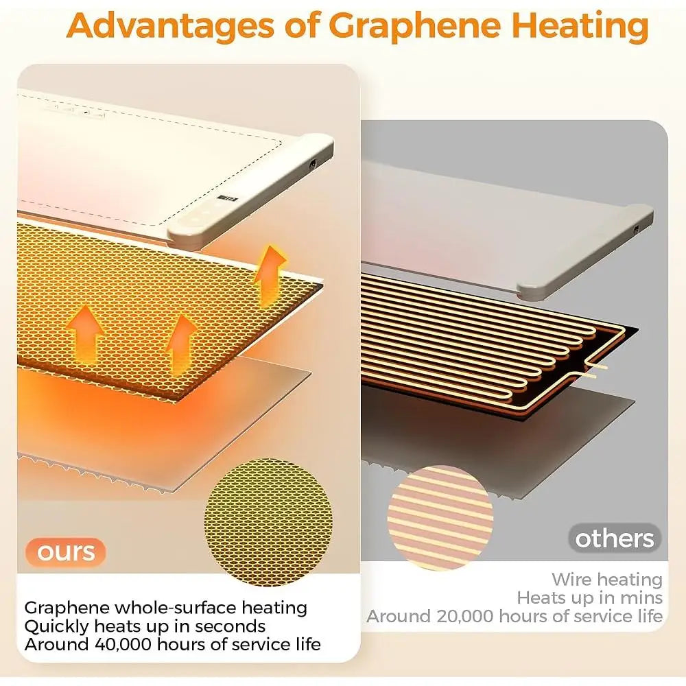 Graphene Electric Warming Mat Rapid Heating Food Tray with 6 Temperature Settings and Timer Portable Silicone Food Heater for Parties and Events