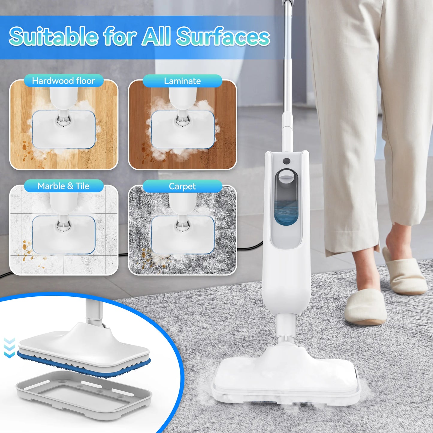 Powerful Steam Mop High Temperature Cleaning Detachable Handheld Steam Cleaner 360ml Fast Heating for Home Carpet and Hard Floor F2