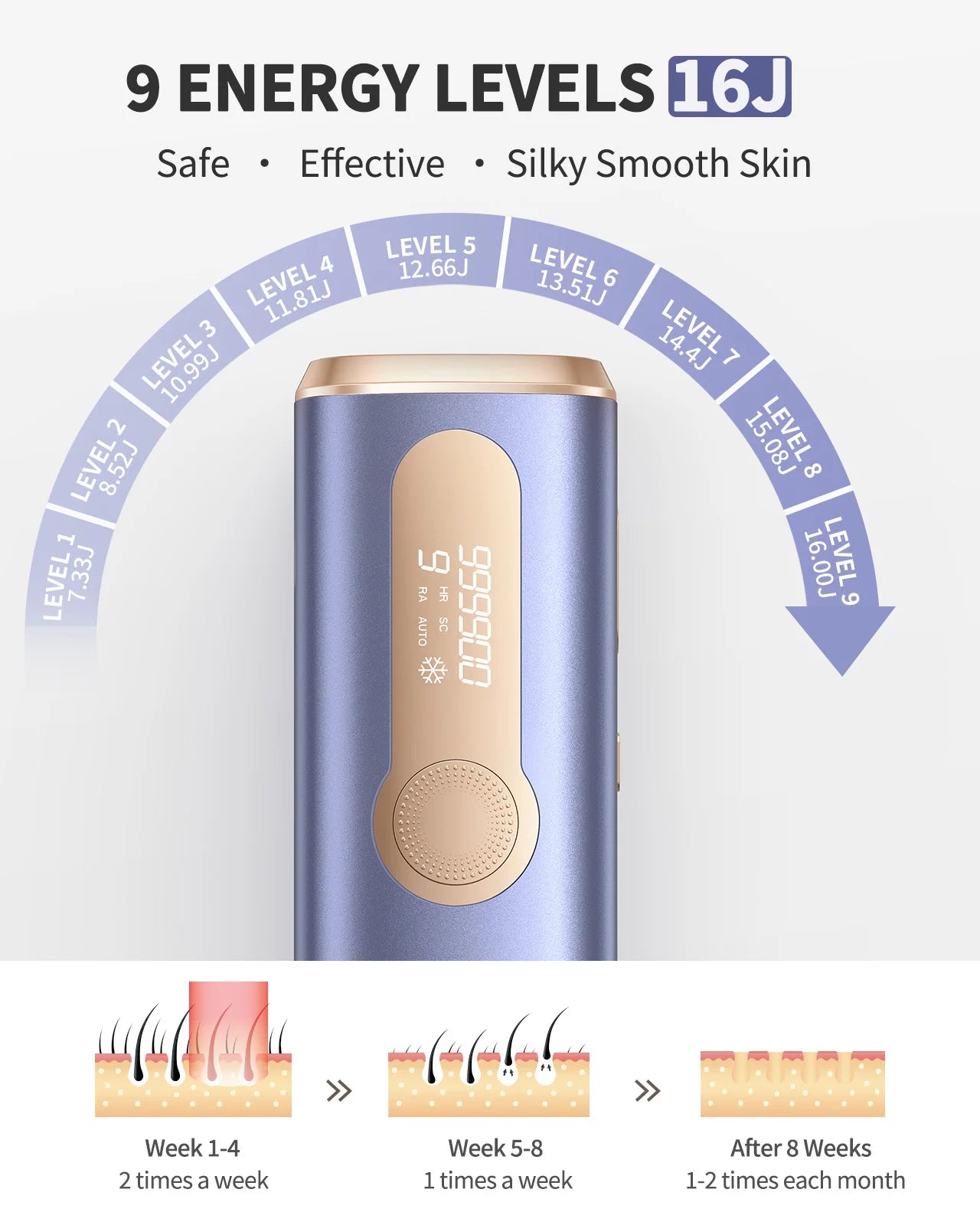 990000 Flash Laser Epilator IPL Hair Removal For Men Women