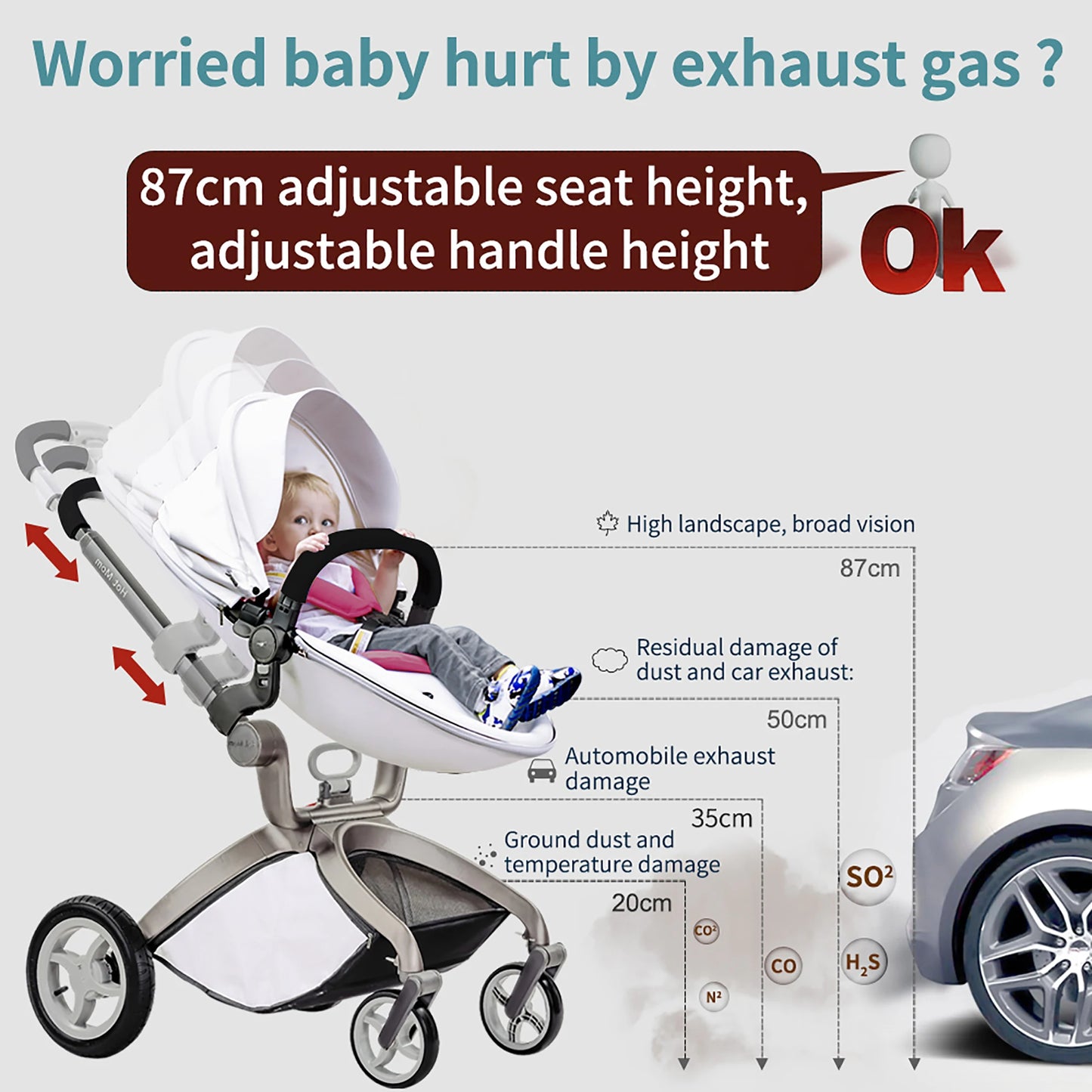Hot Mom F22 Baby Stroller 3 In 1 Adjustable Seat Aluminum Frame Solid Rubber Tires Rain Cover Mosquito Net Large Storage Basket