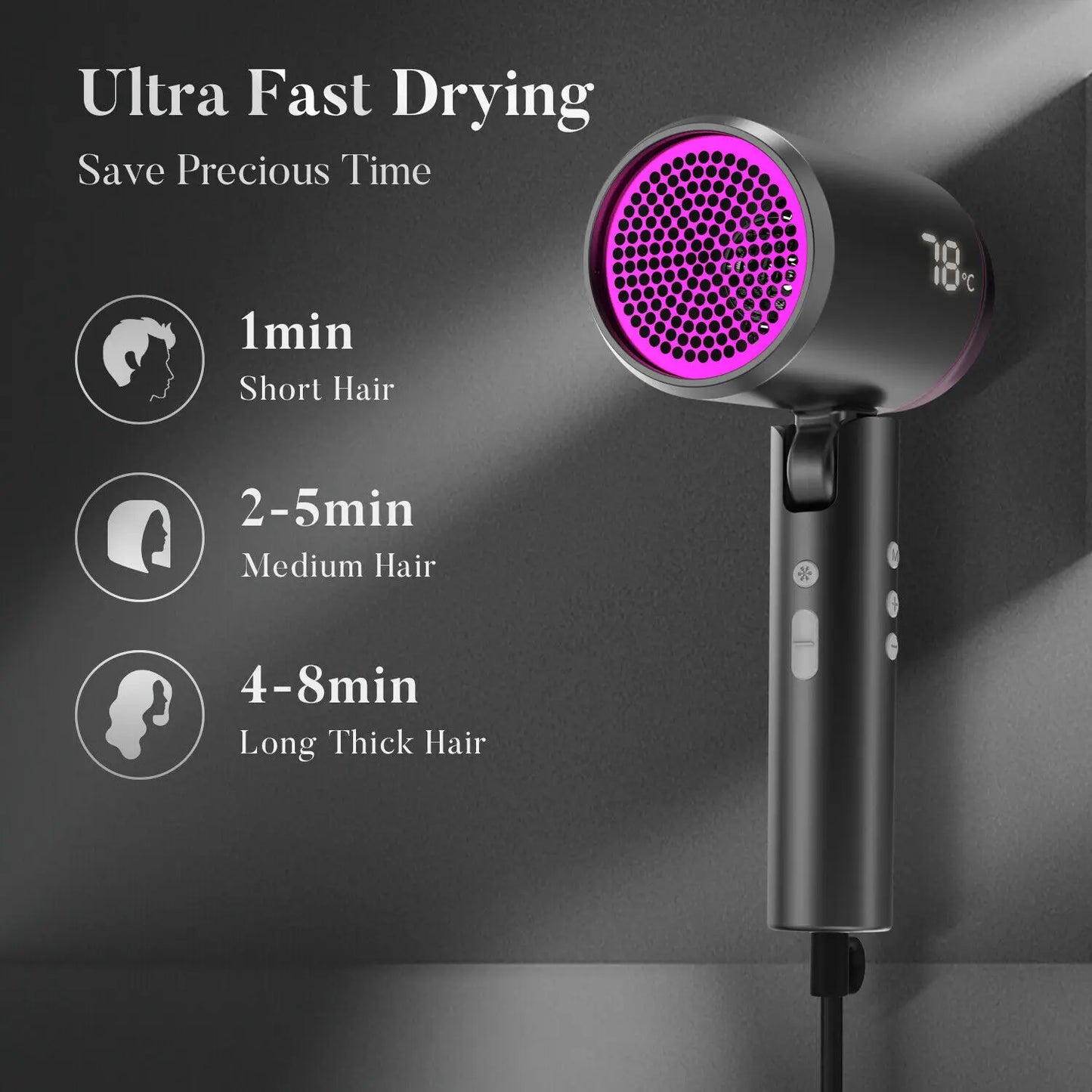 Sejoy Hair Dryer 1800W Professional Salon Ionic Blow Dryer with Negative Nozzle
