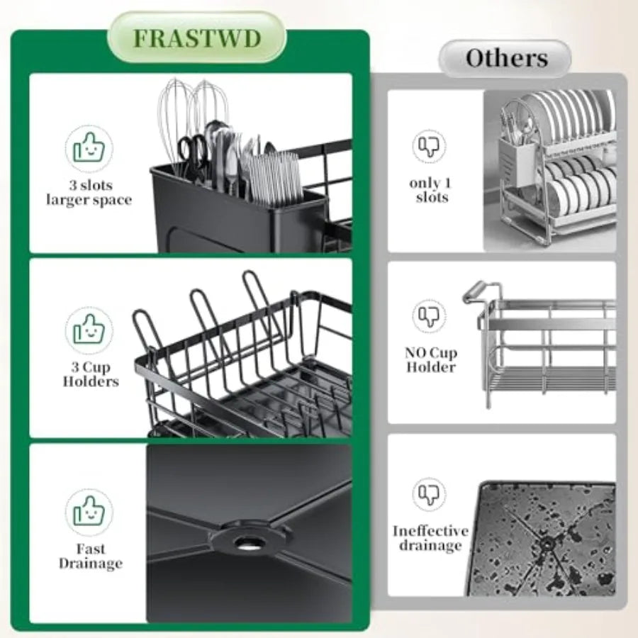 Dish Drying Rack Space Saving Kitchen Counter Rack with Drainer Rustproof Sink Organizer and Utensil Holder