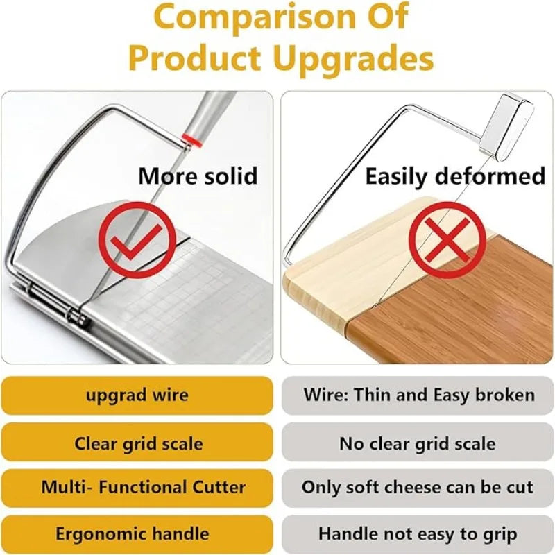 Multipurpose Cheese Slicer Stainless Steel Cutter Board with Blade Accurate Size Scale