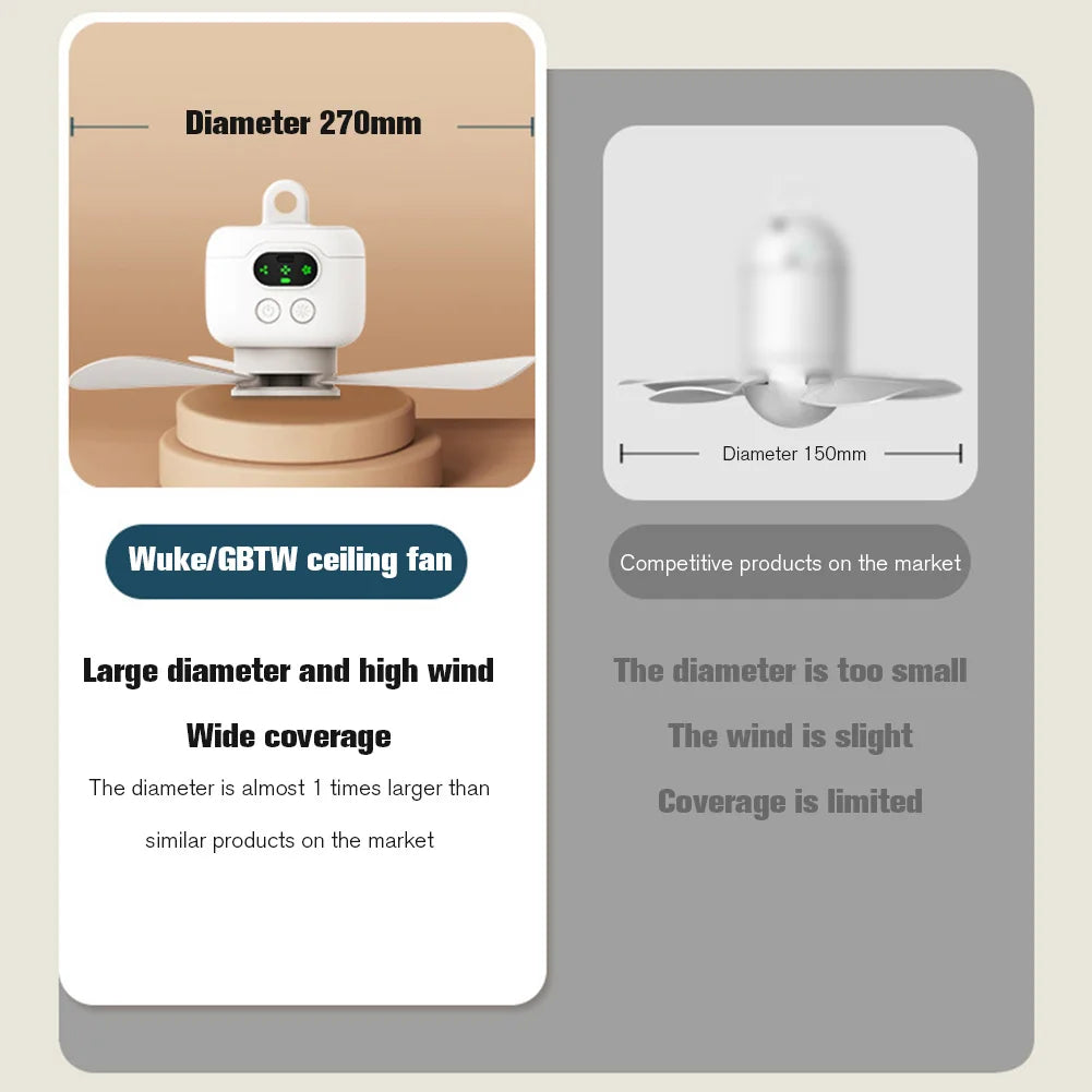Portable Wireless Ceiling Fan Light Rechargeable Camping Fan with Remote Control for Outdoor Use
