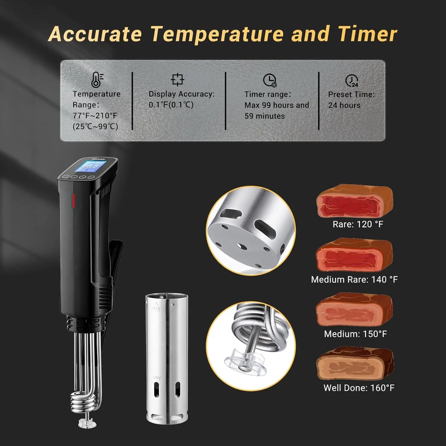 Wifi Sous Vide Machine ISV-100W 1000 Watts Sous Vide Cooker Circulator with 14 Preset Recipes and Calibration Function