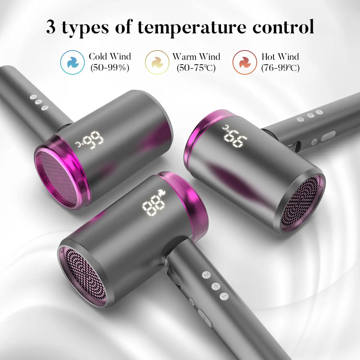 Sejoy Hair Dryer 1800W Professional Salon Ionic Blow Dryer with Negative Nozzle
