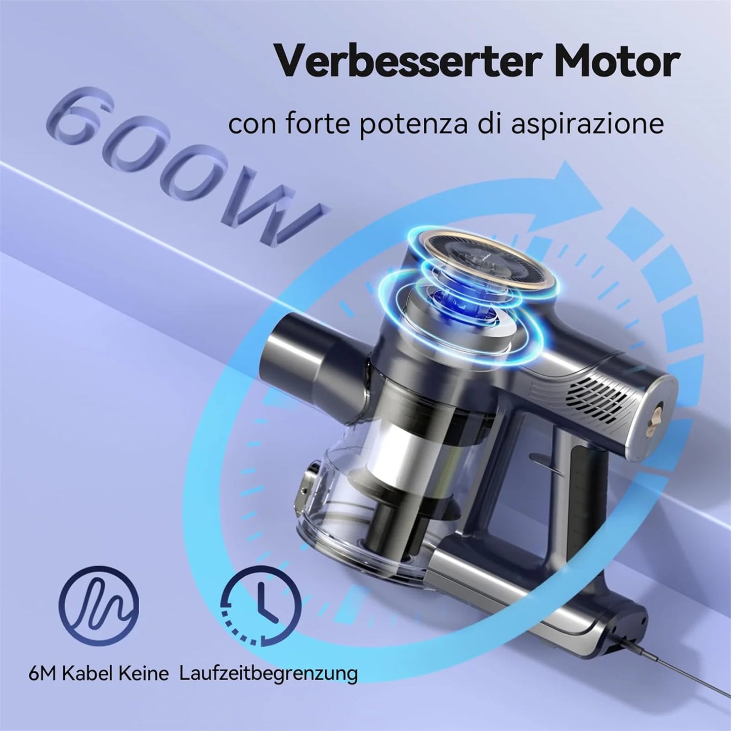 I8 Corded Vacuum Cleaner 23000Pa 6m Cord For Floors