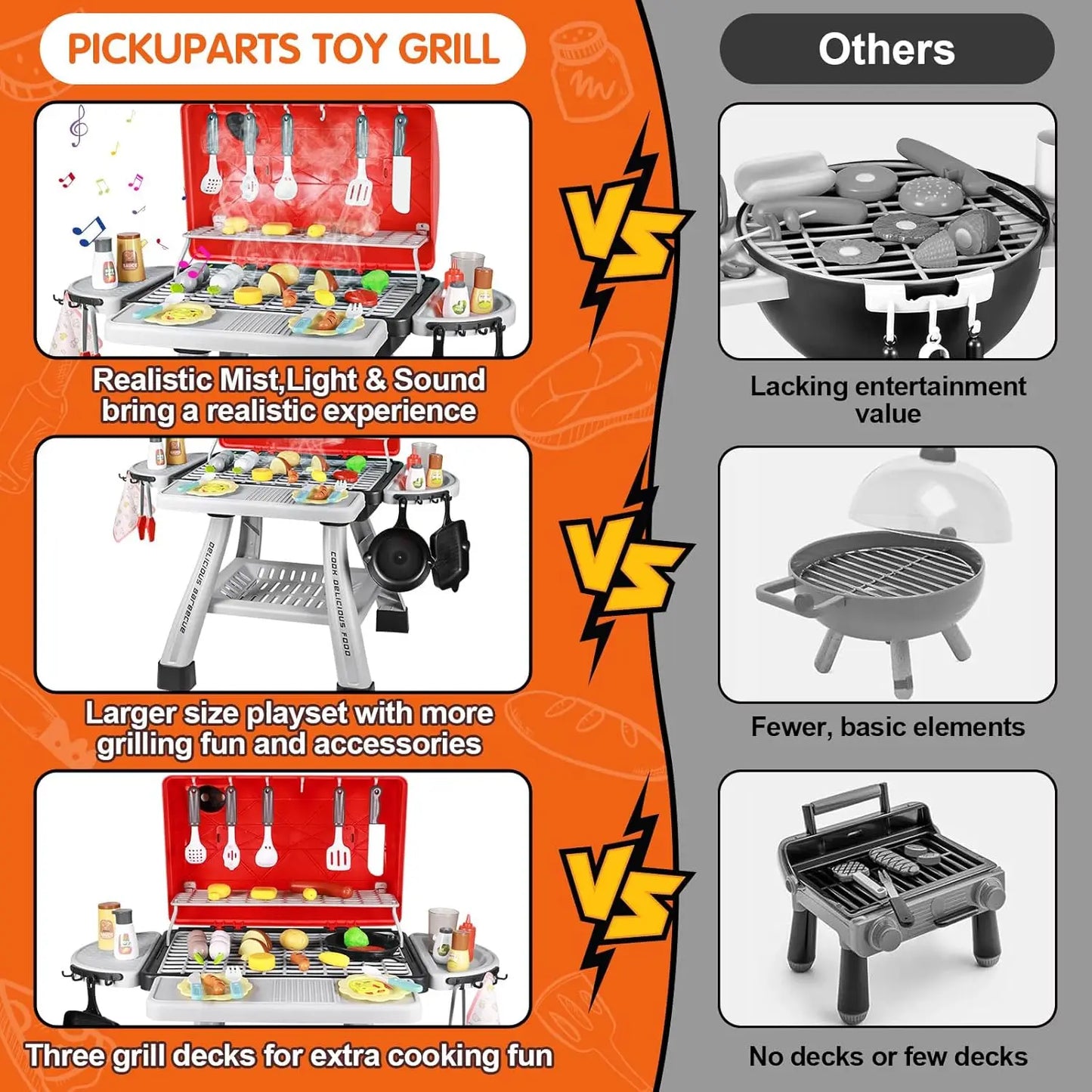 Kids Play Kitchen Grill BBQ Smoke Light 2 Layer Cooking Set