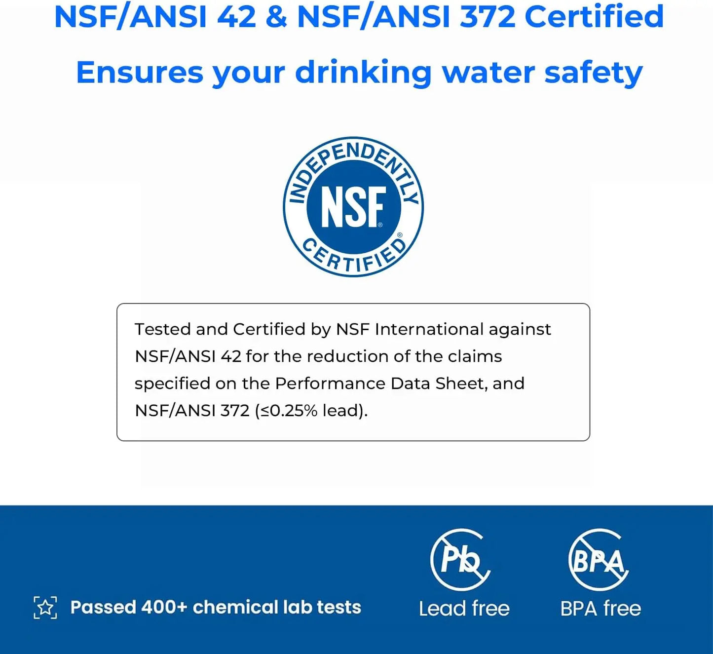 Waterdrop 200 Gallon Water Filter Pitcher NSF Certified