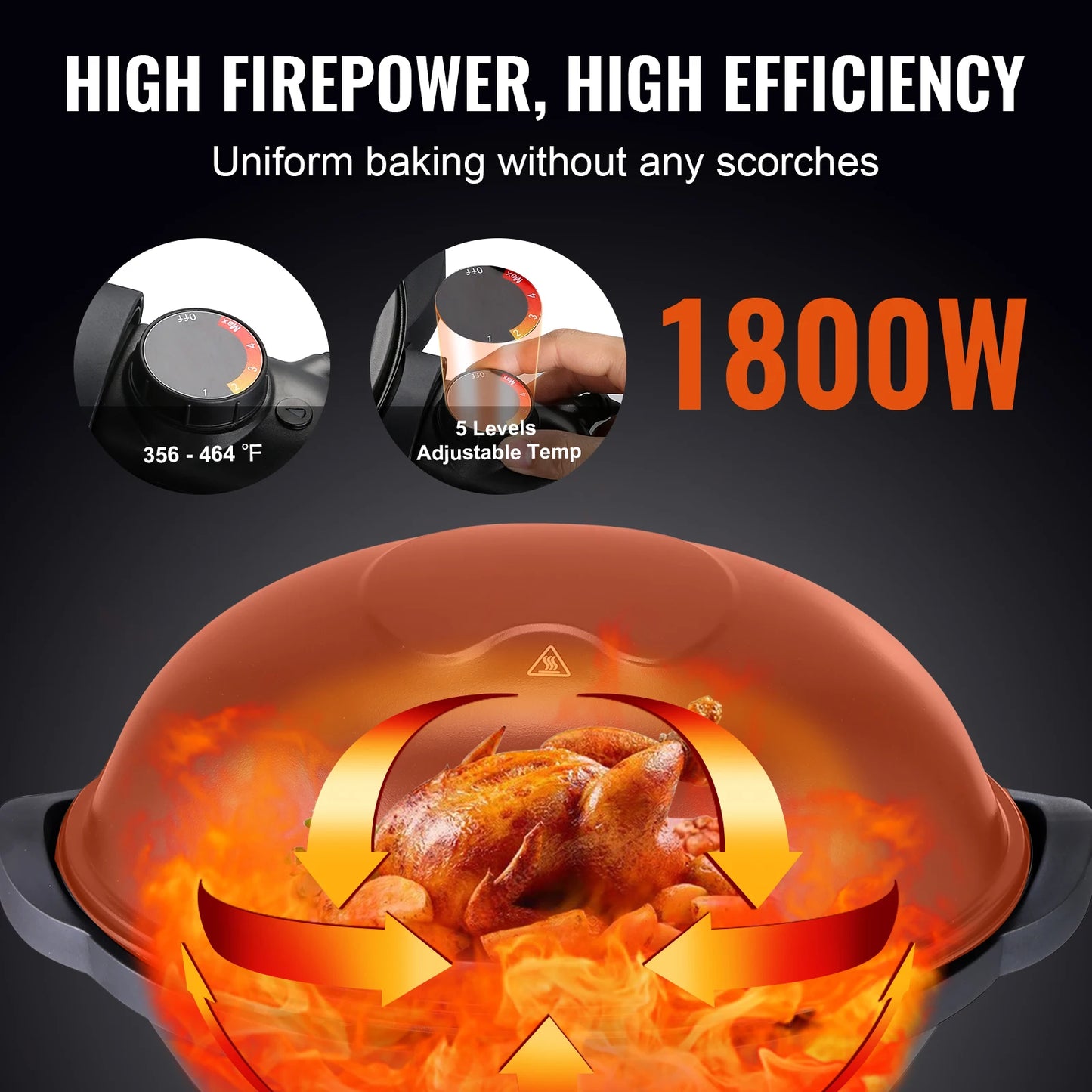 VEVOR Indoor Outdoor Electric Grill 1800W Two Zone Grilling
