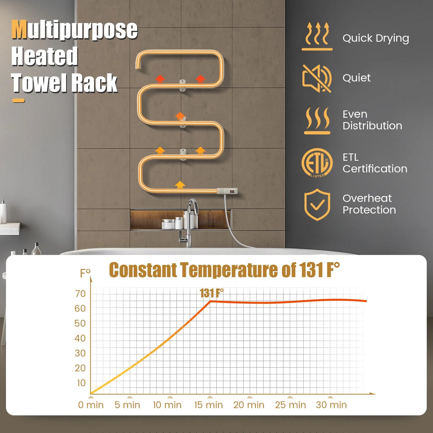 100W Electric Towel Warmer Rack Freestanding Wall Mount
