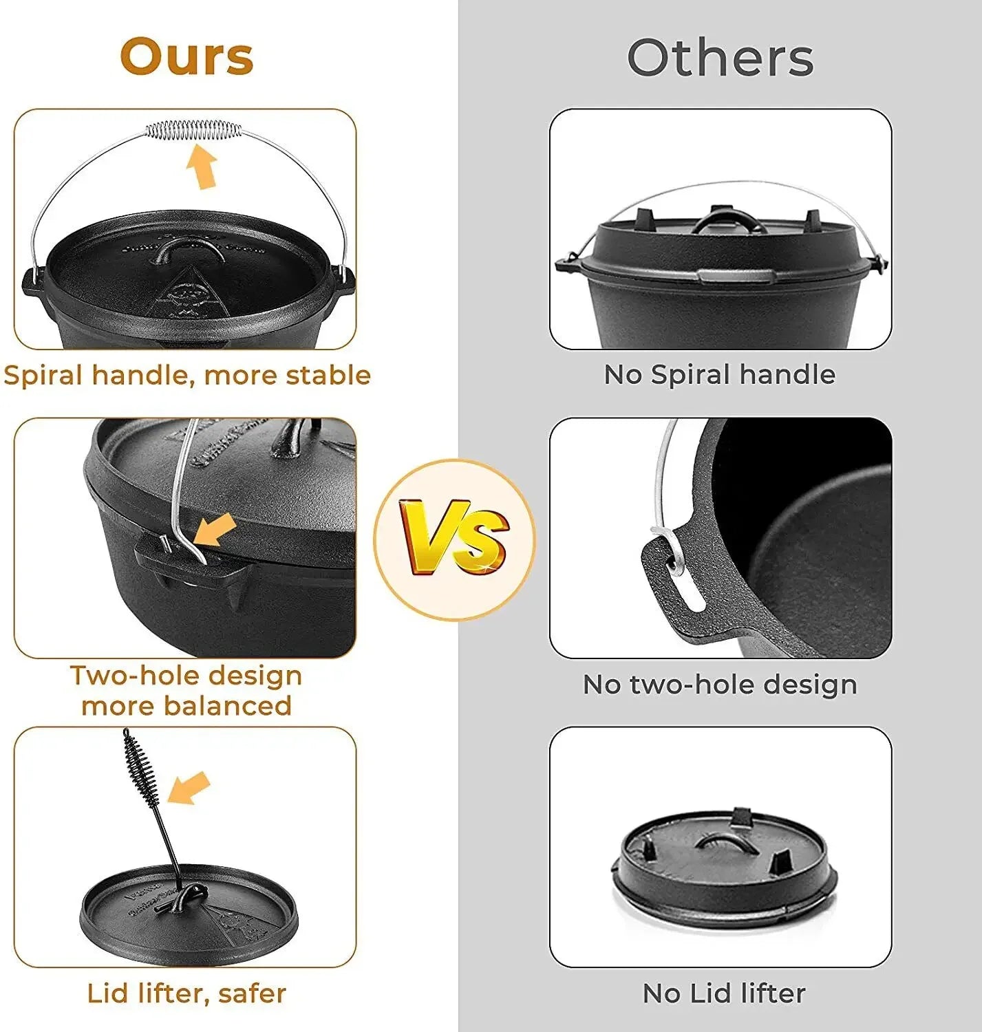 Femor Dutch Oven Cast Iron 5.8 Liter Camping Cookware Casserole for Outdoor Barbecue