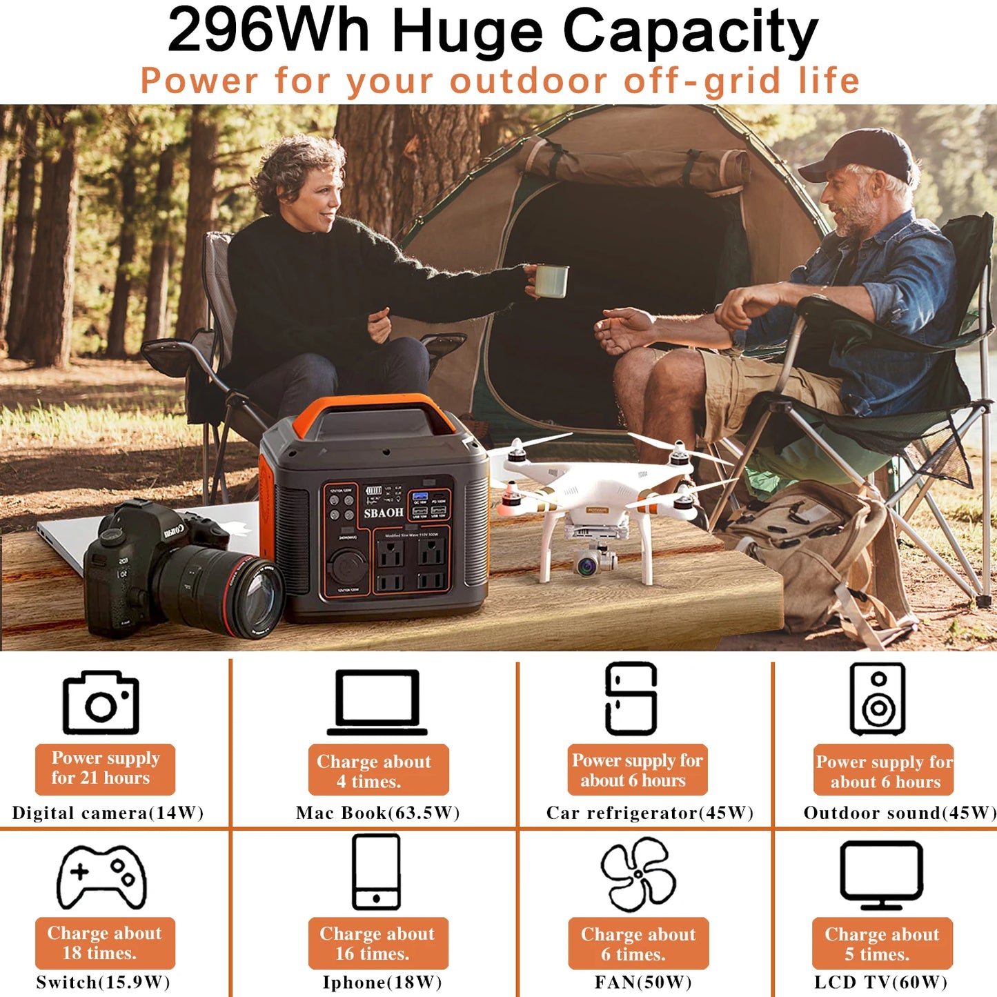 Portable Power Station 300W 296Wh Solar Generator With LED